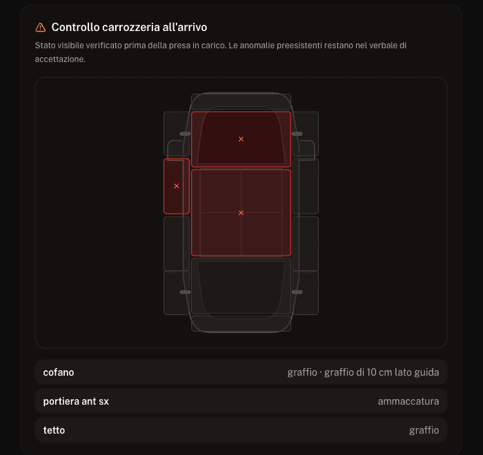 Il verbale di ingresso con la mappa dei danni del mezzo e i chilometri all'arrivo.